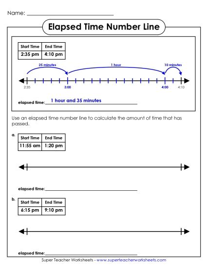 Elapsed Time: 5 Minute Increments - Elapsed Time Number Line Activity (Intermediate) (Printable PDF Worksheet)
