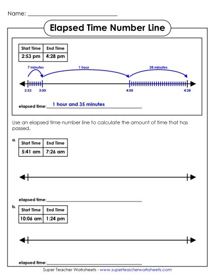 Level: Advanced 1 Minute Increments - Elapsed Time Number Line (Advanced)  (Printable PDF Worksheet)