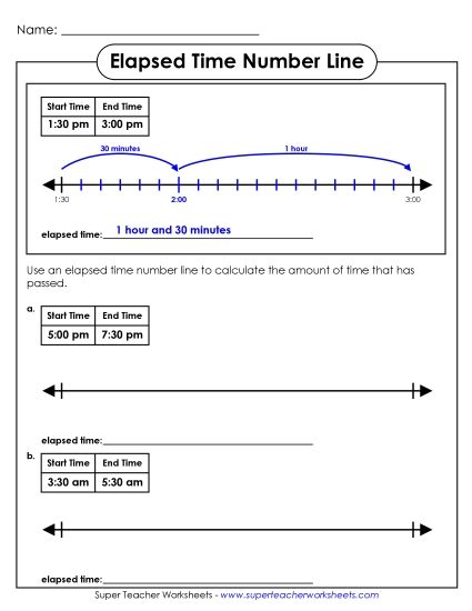 Level: Basic Half Hour Increments - Elapsed Time Number Line (Basic) (Printable PDF Worksheet)