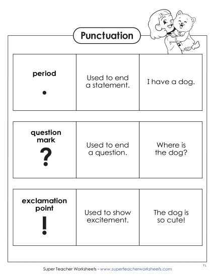 Periods, Question Marks, Exclamation Points - End Punctuation Anchor Chart (Printable PDF Worksheet)