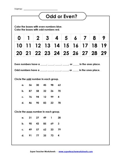Even or Odd (Printable PDF Worksheet)