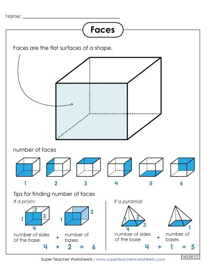 Faces, Edges, Vertices - Faces Anchor Chart Tool (Printable PDF Worksheet)