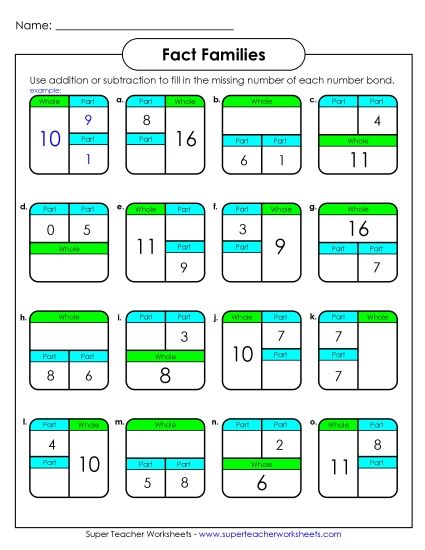 Fact Family Boxes - Fact Family - Boxes 2 (Printable PDF Worksheet)