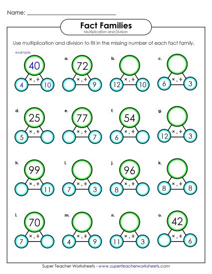 Fact Families - Fact Family Circles (Printable PDF Worksheet)