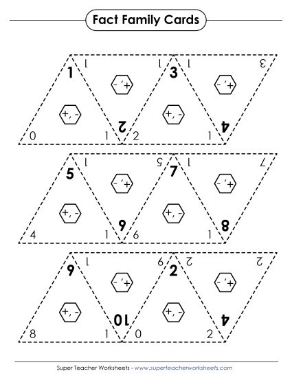 Flashcards - Fact Family Flashcards Mixed Operations (Printable PDF Worksheet)