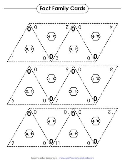 Flashcards - Fact Family Flashcards (multiplication 0 - 12) (Printable PDF Worksheet)