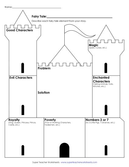 Fairy Tale Elements - Fairy Tale Elements: Graphic Organizer (Printable PDF Worksheet)