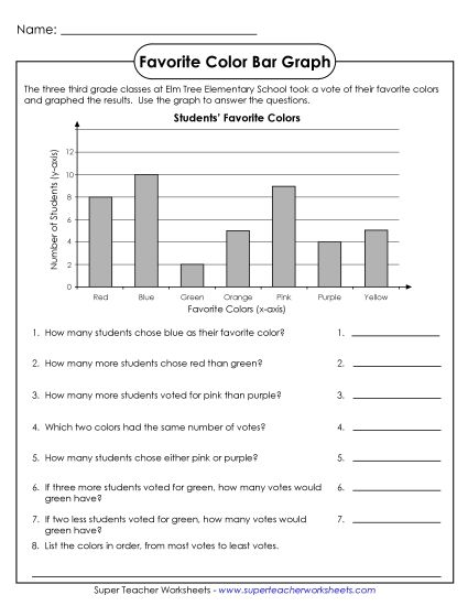 Bar Graphs (Grades 2-3) - Favorite Colors Graph (Printable PDF Worksheet)