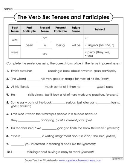 All Tenses & Participles - Fill in the Blanks (All Tenses & Participles) (Printable PDF Worksheet)