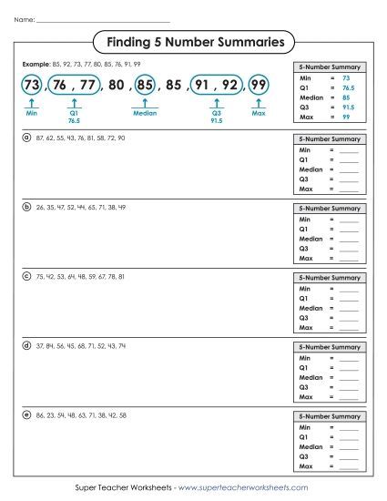 Level: Advanced - Finding Five Number Summaries (Advanced) (Printable PDF Worksheet)