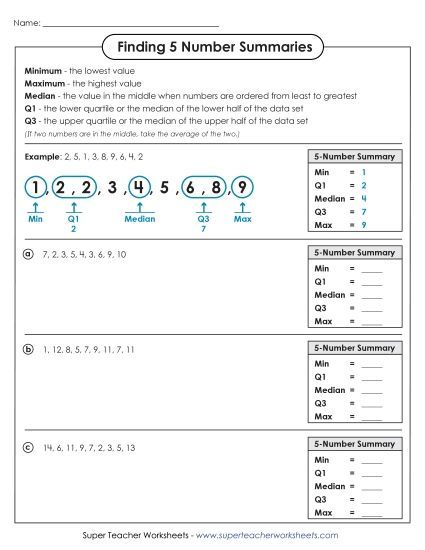 Level: Basic - Finding Five Number Summaries (Basic) (Printable PDF Worksheet)