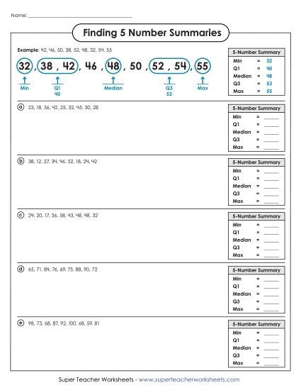 Level: Intermediate - Finding Five Number Summaries (Intermediate) (Printable PDF Worksheet)