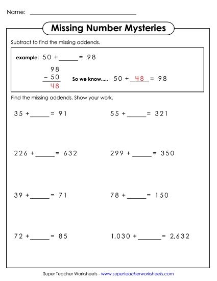 3-Digit Subtraction Worksheets - Finding Missing Addends (Printable PDF Worksheet)
