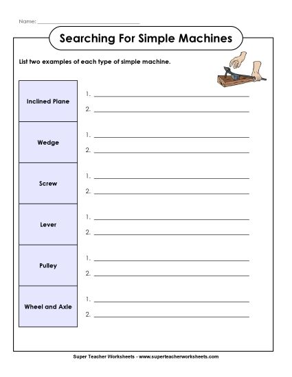 Finding Simple Machines (Printable PDF Worksheet)