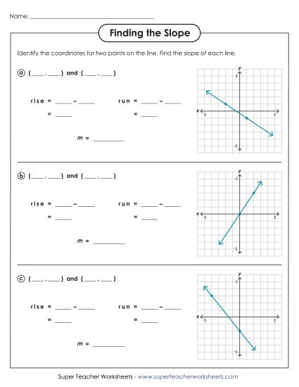 Slope (Graphs) - Finding Slope on Graphs (Printable PDF Worksheet)