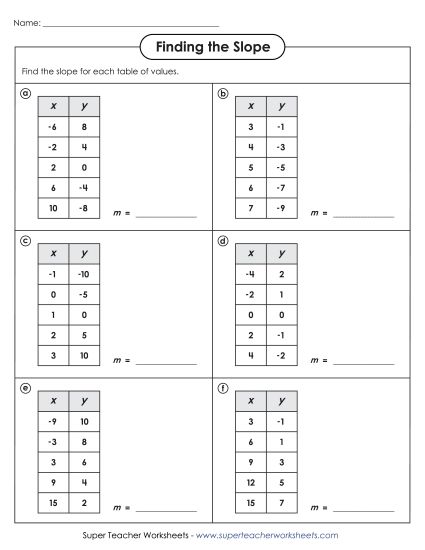 Slope (X / Y Tables) - Finding Slope (Tables Vertical) (Printable PDF Worksheet)