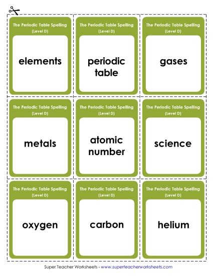 Flashcards - Flashcards (Periodic Table) (Printable PDF Worksheet)