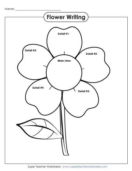 Main Idea Graphic Organizers - Flower Organizer (No Lines) (Printable PDF Worksheet)