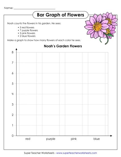 Bar Graphs (Grade 1) - Flowers Bar Graph (Printable PDF Worksheet)
