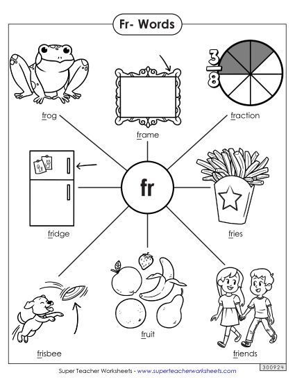 Phonics Blends and Digraphs - Fr- Words (Printable PDF Worksheet)