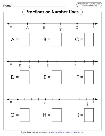 Fractions on Number Lines - Fraction Points on a Number Line (Printable PDF Worksheet)