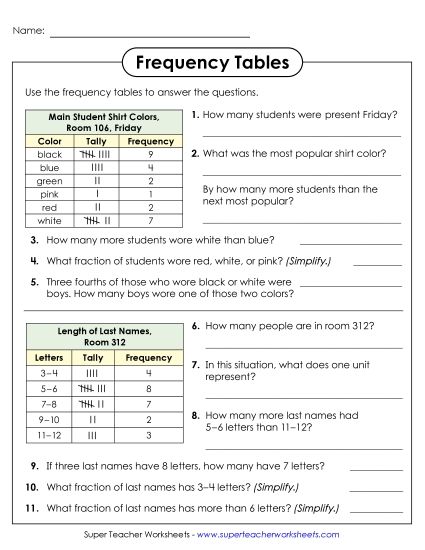 Frequency Tables - Frequency Tables and Questions (Printable PDF Worksheet)