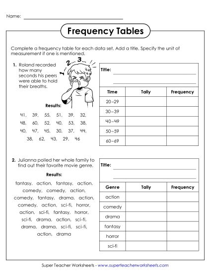 Frequency Tables - Frequency Tables Practice (Printable PDF Worksheet)