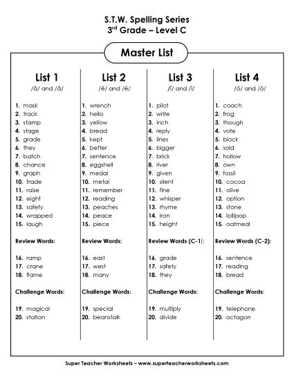 Master List - Grade 3 Spelling: Master List (Printable PDF Worksheet)