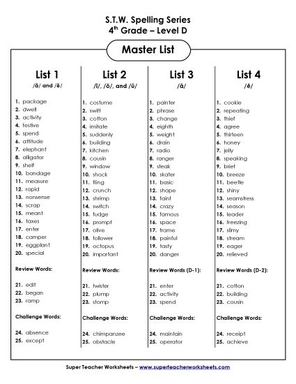 Master List  - Grade 4 Spelling Master List (Printable PDF Worksheet)