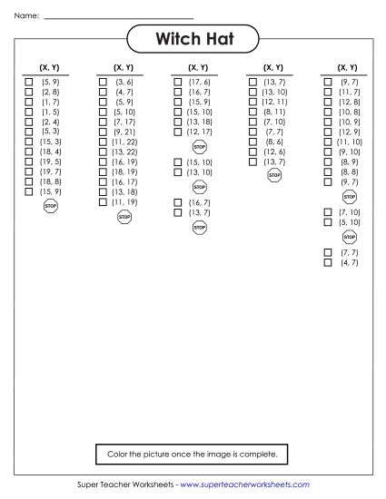 Mystery Graph Pictures - Graph Plot Mystery Picture: Witch's Hat (Basic) (Printable PDF Worksheet)
