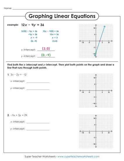 Graphing Linear Equations (Printable PDF Worksheet)