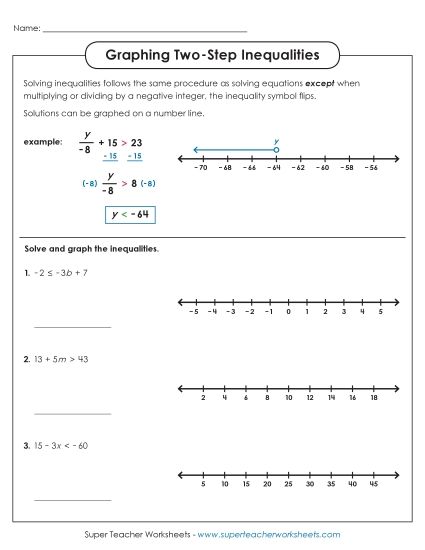 Basic Level - Graphing Two-Step Inequalities (Basic) (Printable PDF Worksheet)