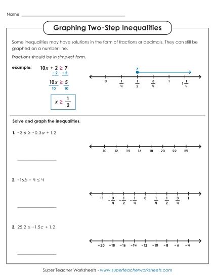 Intermediate Level - Graphing Two-Step Inequalities (Intermediate) (Printable PDF Worksheet)