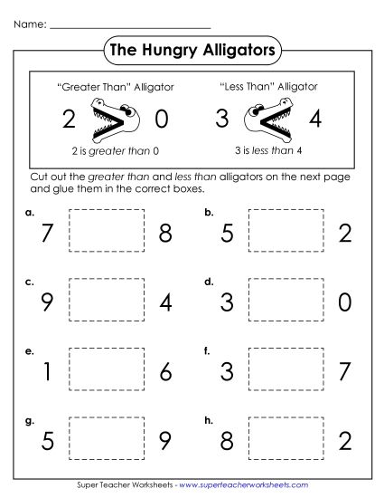 Greater, Less, Equal - Greater/Less Alligators (Printable PDF Worksheet)