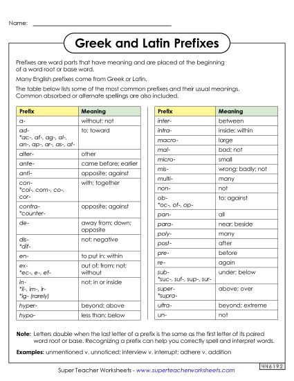 Reference Sheets - Greek and Latin Prefixes Reference Sheet (Printable PDF Worksheet)