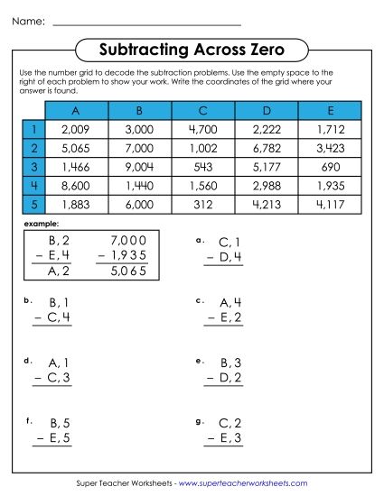 4-Digit Subtraction Worksheets - Grid Puzzle Subtraction - Across Zero (Printable PDF Worksheet)