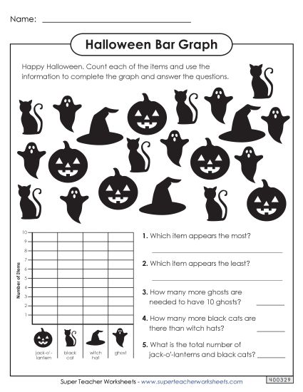 Graphing - Halloween Bar Graph (Printable PDF Worksheet)