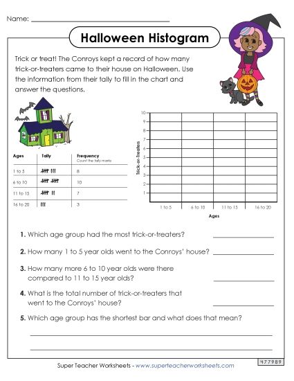 Graphing - Halloween Histogram (Printable PDF Worksheet)