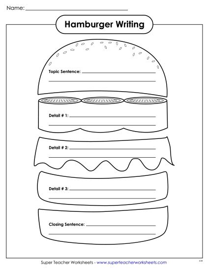 Main Idea Graphic Organizers - Hamburger Organizer (Printable PDF Worksheet)