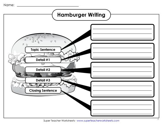 Main Idea Graphic Organizers - Hamburger Organizer (Version 2) (Printable PDF Worksheet)