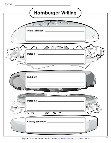 Writing a Paragraph - Hamburger Paragraph Writing Version 3 (Printable PDF Worksheet)