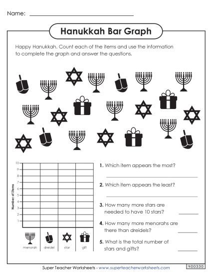 Hanukkah Math Worksheets - Hanukkah Bar Graph (Printable PDF Worksheet)
