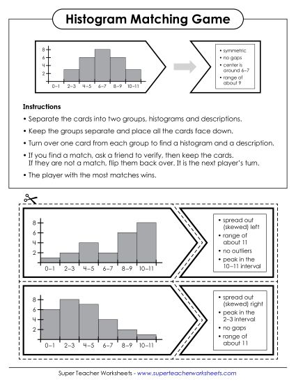 Histogram Matching Game (Printable PDF Worksheet)