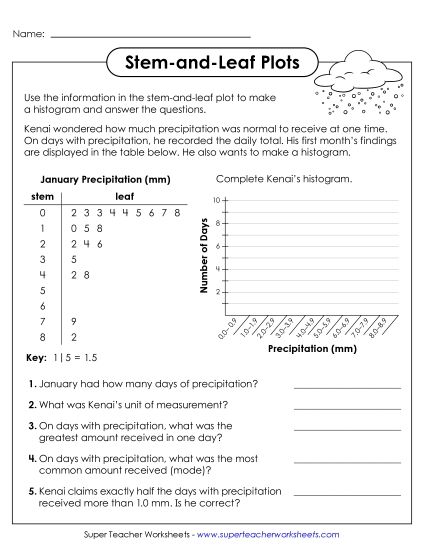 Histogram with Stem-and-Leaf Plot  (Printable PDF Worksheet)