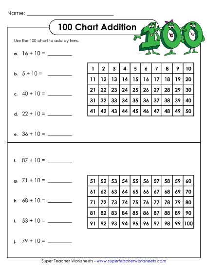 Hundreds Chart Addition - Hundreds Chart Addition 1 (Printable PDF Worksheet)