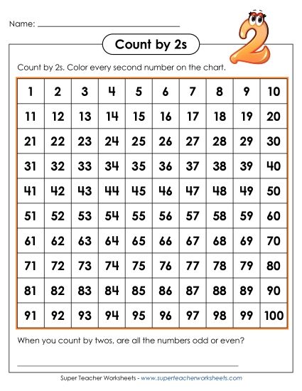 Skip Count by 2s - Hundreds Chart: Count by 2s (Printable PDF Worksheet)