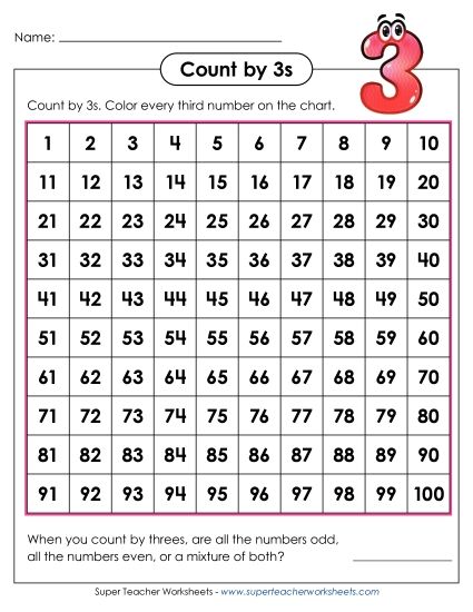 Skip Count by 3s - Hundreds Chart: Count by 3s (Printable PDF Worksheet)