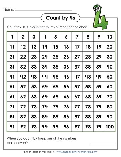 Hundreds Chart - Count by 4s (Printable PDF Worksheet)