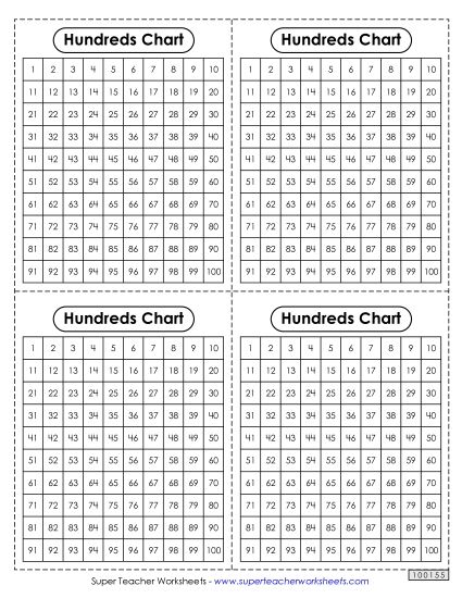 Hundreds Charts (1-100) - Hundreds Charts (Desktop Mini) (Printable PDF Worksheet)