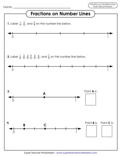 Fractions on Number Lines - Identify Fractions on a Number Line  (Printable PDF Worksheet)